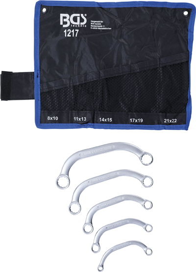 Kľúče na oči s profilom