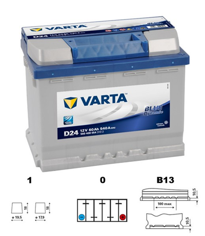 Blue dynamic 60Ah