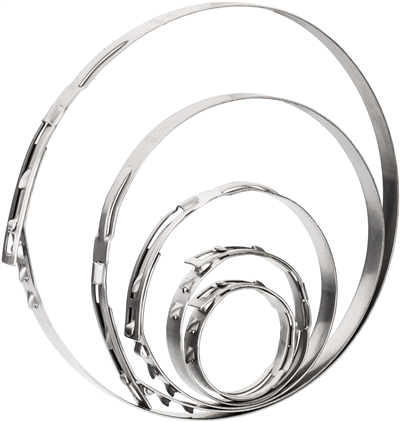 Vigor V4641, Kleště upínacích pásů