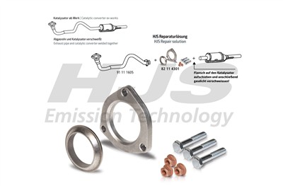 HJS 82 11 4301 EAN: 4012588388452.