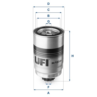 UFI 24.123.00 EAN: 8003453062726.