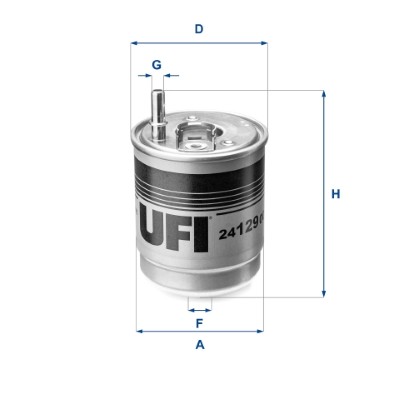 UFI 24.129.00 EAN: 8003453062801.