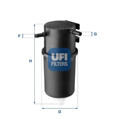 UFI 24.145.00 EAN: 8003453062573.