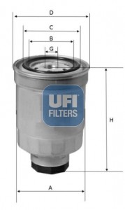UFI 24.446.01 EAN: 8003453062054.