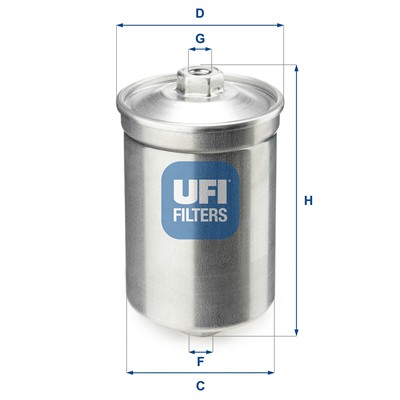 UFI 31.502.00 EAN: 8003453152687.