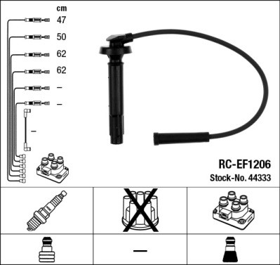 NGK 44333 Číslo výrobce: RC-EF1206. EAN: 87295443330.