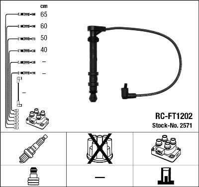 NGK 2571 Číslo výrobce: RC-FT1202. EAN: 87295025710.