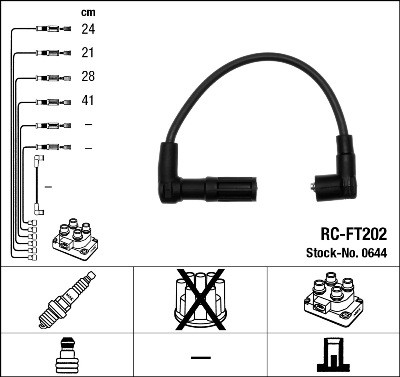 NGK 0644 Číslo výrobce: RC-FT202. EAN: 87295006443.