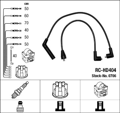 NGK 0706 Číslo výrobce: RC-HD404. EAN: 87295007068.