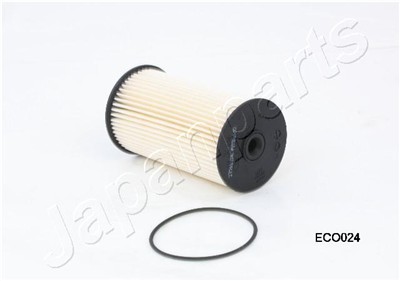 JAPANPARTS FC-ECO024 EAN: 8033001755053.