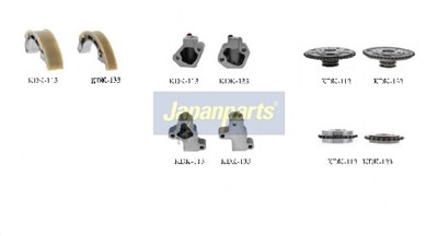 JAPANPARTS KDK-113 Číslo výrobce: KDK-113. EAN: 8033001815283.