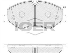 ICER 142191