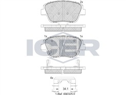 ICER 182136