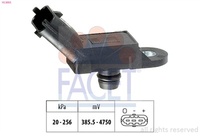 FACET 10.3055 Číslo výrobce: KW 493 055. EAN: 8012510095157.