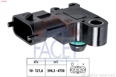 FACET 10.3195 Číslo výrobce: KW 493 195. EAN: 8012510034040.