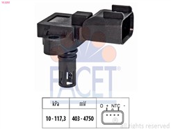 FACET 10.3203