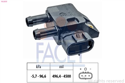 FACET 10.3333 Číslo výrobce: KW 493 333. EAN: 8012510048795.