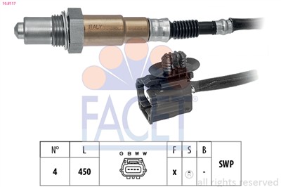 FACET 10.8117 Číslo výrobce: KW 498 117. EAN: 8012510036969.