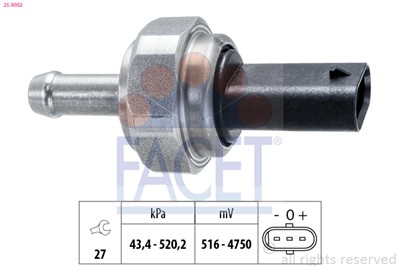 FACET 25.0002 Číslo výrobce: KW 480 002. EAN: 8012510068458.
