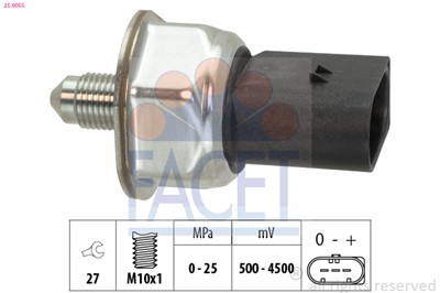 FACET 25.0055 Číslo výrobce: KW 480 055. EAN: 8012510304549.