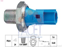 FACET 7.0147