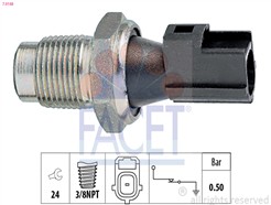 FACET 7.0148