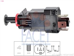 FACET 7.1205