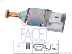 FACET 7.1227