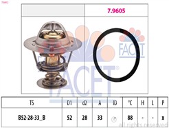 FACET 7.8412