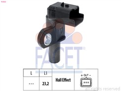 FACET 9.0332