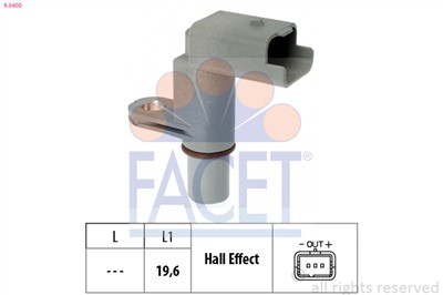 FACET 9.0400 Číslo výrobce: KW 453 400. EAN: 8012510026540.