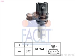 FACET 9.0675