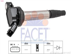 FACET 9.6436