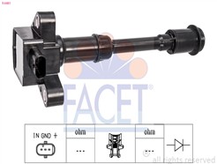 FACET 9.6461