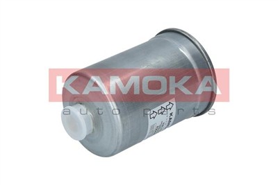 KAMOKA F304801 EAN: 5908242656762.