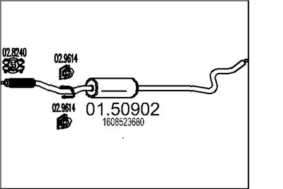 MTS 01.50902 EAN: 8052999460664.