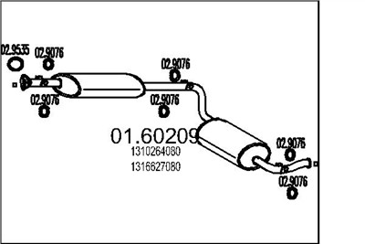 MTS 01.60209 EAN: 8033464028367.