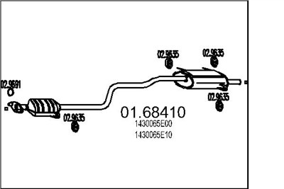 MTS 01.68410 EAN: 8033464037307.