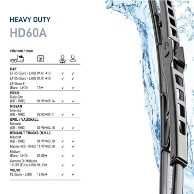 HELLA 9XW 206 480-801 Číslo výrobce: HD60A. EAN: 4082300565775.