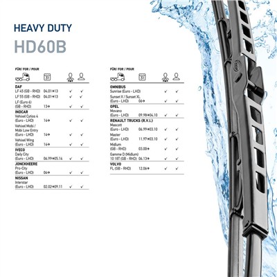 HELLA 9XW 206 480-811 Číslo výrobce: HD60B. EAN: 4082300565782.