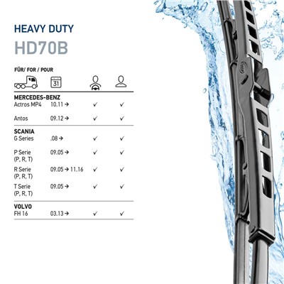 HELLA 9XW 206 480-841 Číslo výrobce: HD70B. EAN: 4082300808216.