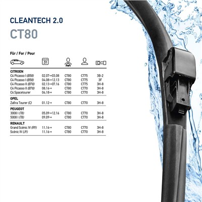 HELLA 9XW 358 053-321 Číslo výrobce: CT80. EAN: 4082300708974.