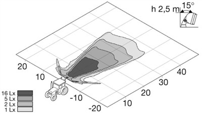 HELLA 1G3 005 760-221 Číslo výrobce: 5760. EAN: 4082300043686.