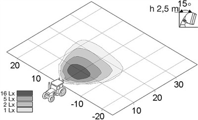 HELLA 1GL 008 090-201 Číslo výrobce: Micro DE. EAN: 4082300149104.