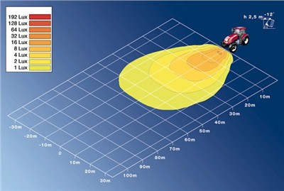 HELLA 1GA 996 161-111 Číslo výrobce: Oval 100 FF. EAN: 9002920110341.