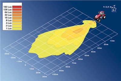 HELLA 1GA 996 161-281 Číslo výrobce: Oval 100 FF. EAN: 4082300215014.