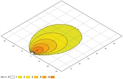 HELLA 1GA 996 661-001 Číslo výrobce: Oval 100 LED. EAN: 9002920148085.
