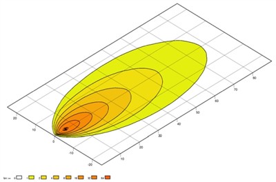 HELLA 1GA 357 109-002 Číslo výrobce: E24 10R-052113. EAN: 9002920163811.