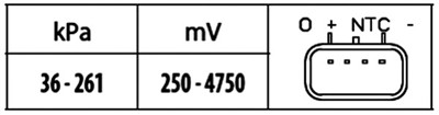HELLA 6PP 009 400-381 EAN: 4082300306873.
