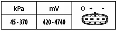 HELLA 6PP 009 400-441 EAN: 4082300306897.